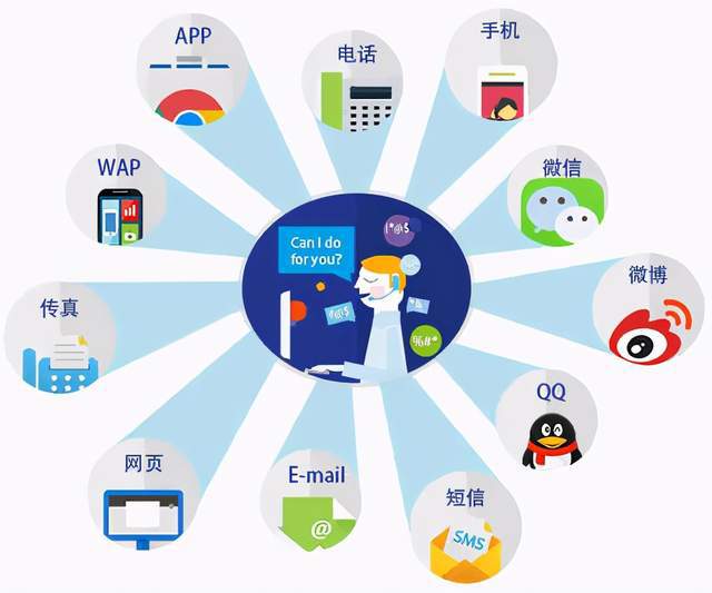 企業為什么要做互聯網營銷推廣？——以中小企業及嬰幼兒配方乳粉行業為例